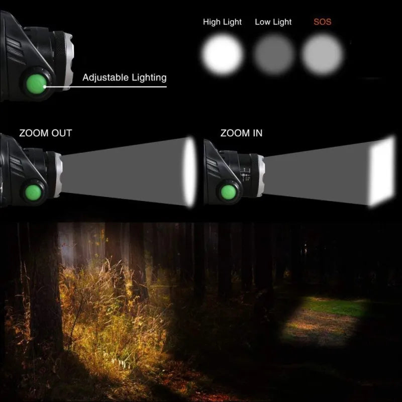 Verstelbare LED-hoofdlamp met lichtbundel voor buitengebruik | Ka-mostore