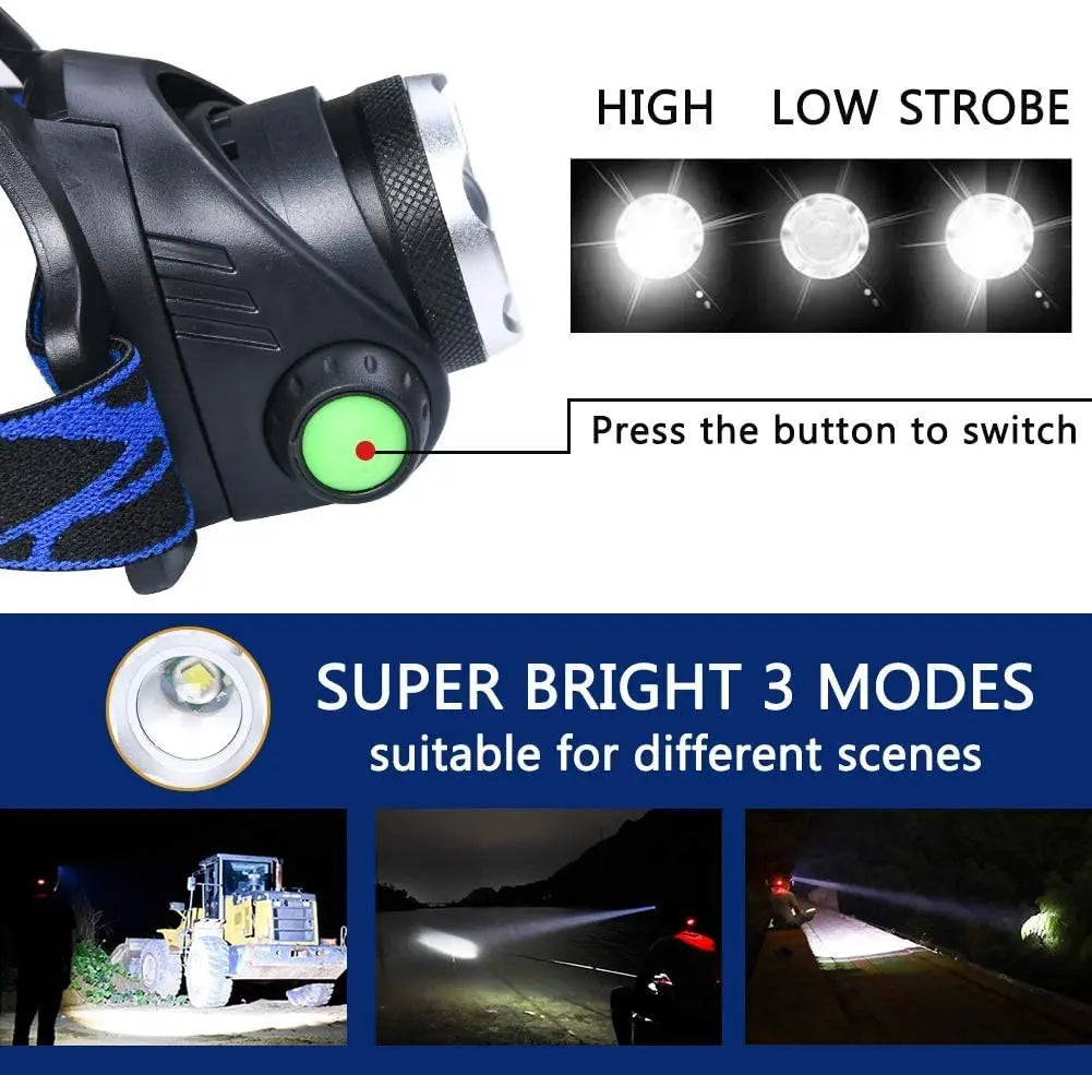 Verstelbare LED-hoofdlamp met lichtbundel voor buitengebruik | Ka-mostore