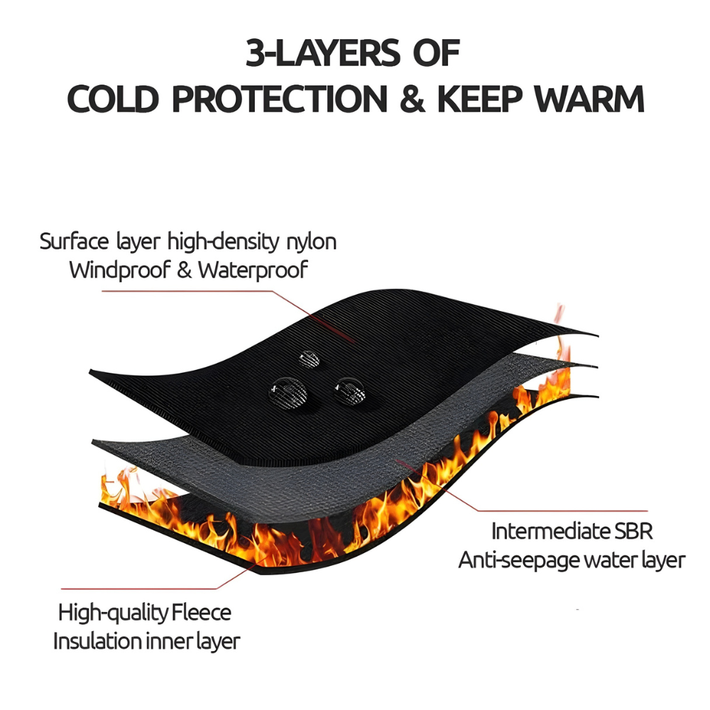 Warm Waterproof Winter Gloves with Touchscreen Capability | Ka-mostore