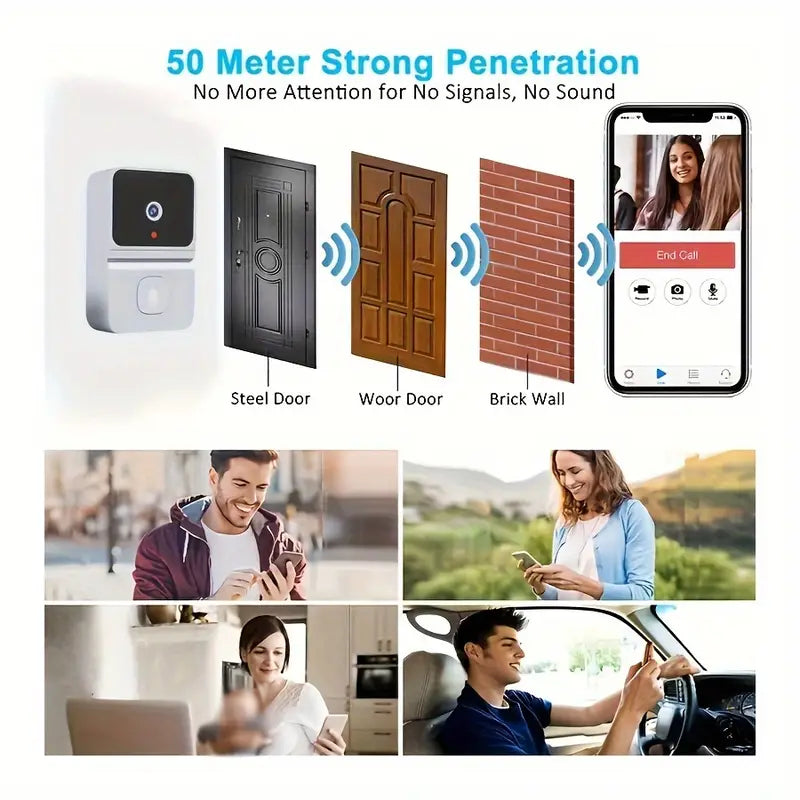 WiFi Video Doorbell: Night Vision, Two-Way Audio | Ka-mostore