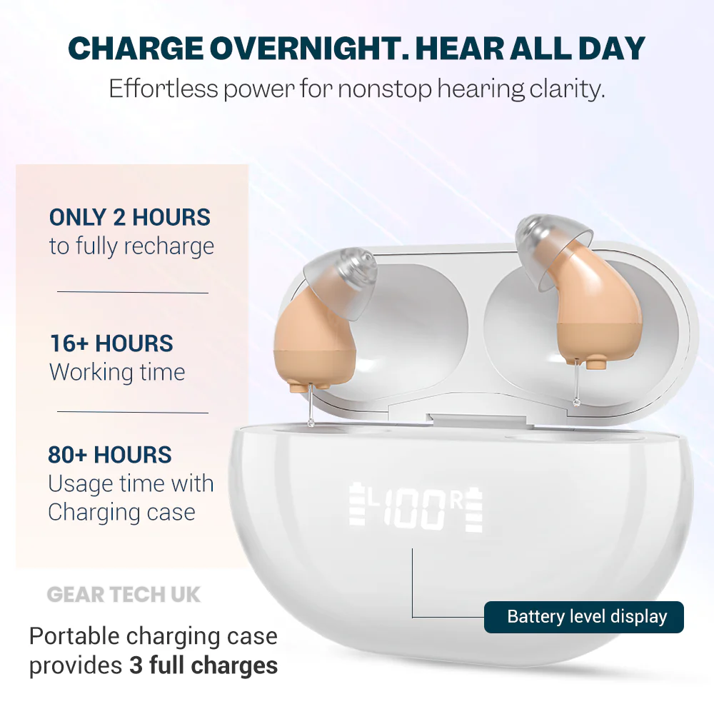 No Prescription Bluetooth App Control Hearing Aids UK | Ka-mostore