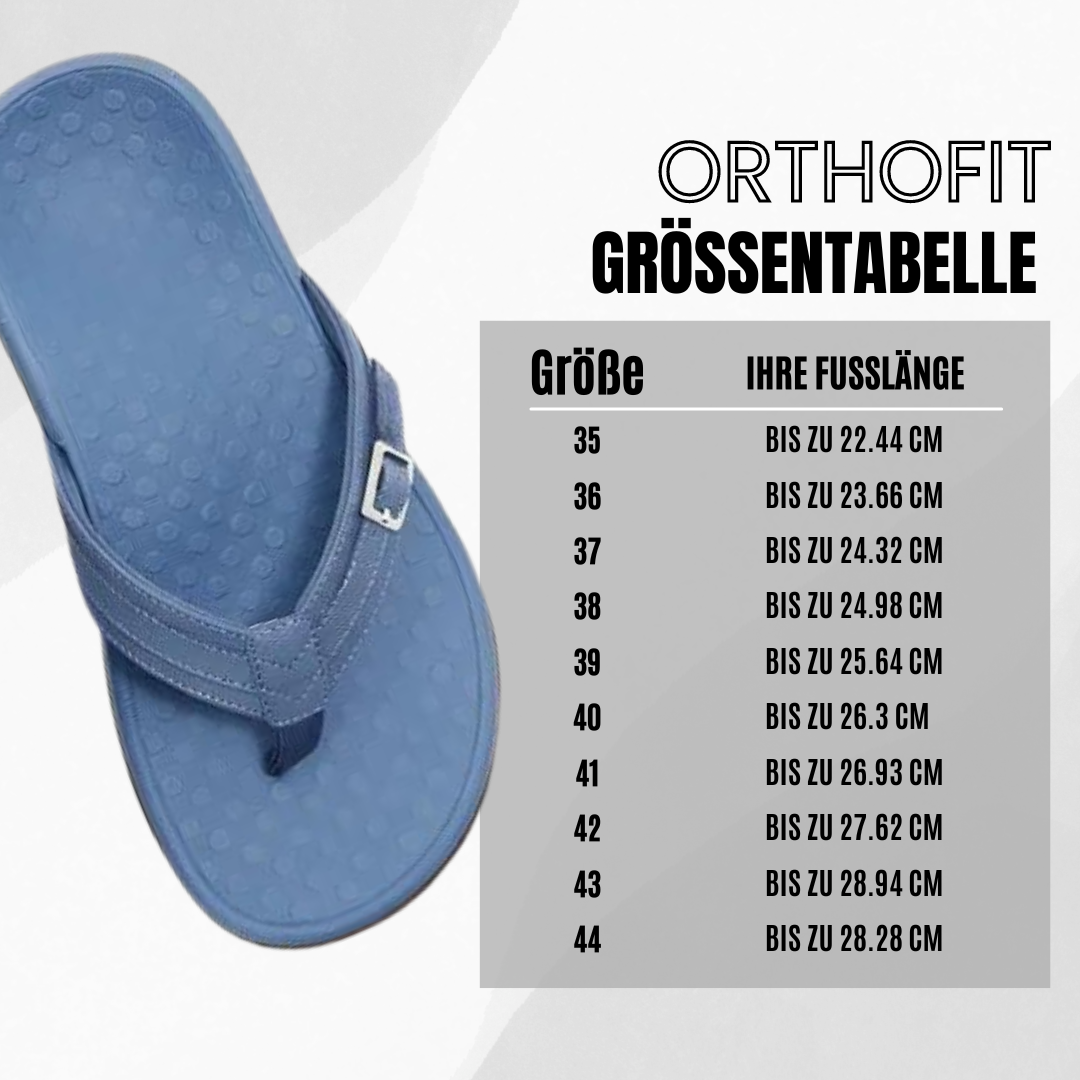 Orthofit – ortopedické sandály pro ženy zmírňující bolest | Ka-mostore