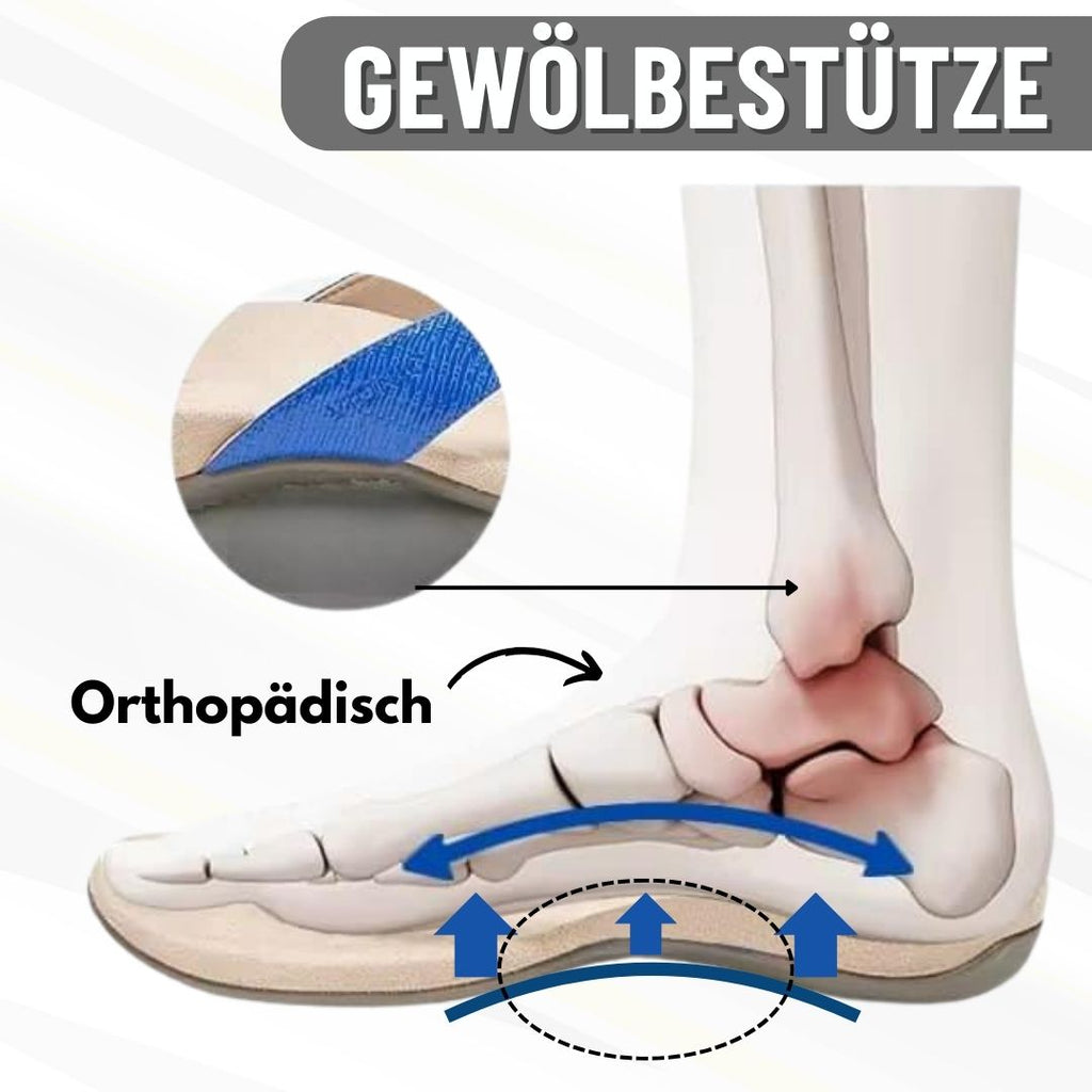 Orthofit – ortopedické sandály pro ženy zmírňující bolest | Ka-mostore