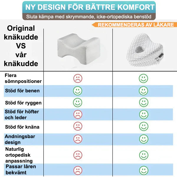 Komfortkissen für Hüfte und Knie zur Linderung von Rückenschmerzen | Ka-mostore