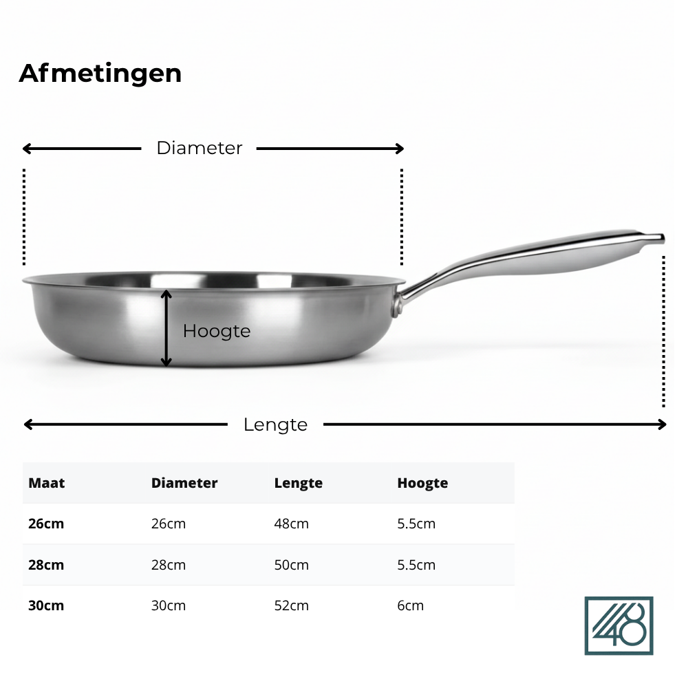 Titanium Induction Cookware, Three-Piece Durable Set For Everyday Cooking