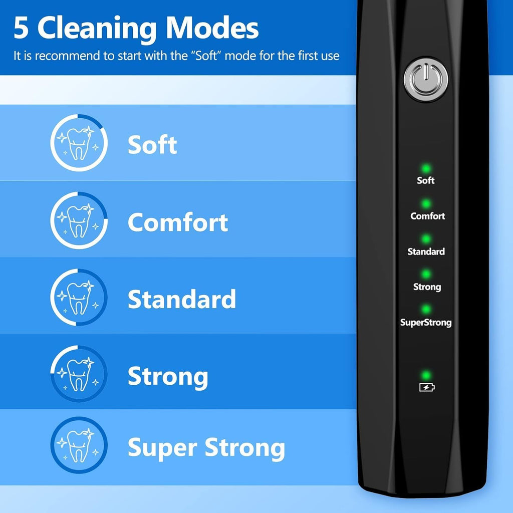 Pet Ultrasonic Tooth Cleaner for Dogs and Cats Pro Dental Cleaning