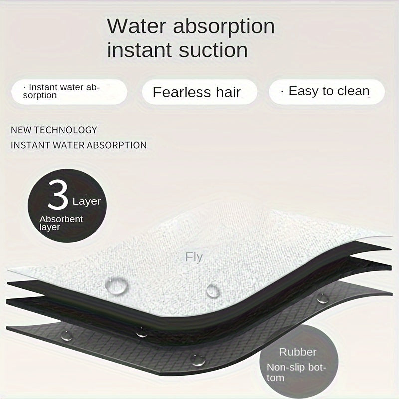 Super Absorbent, Fast-Drying Bath Mat | Ka-mostore