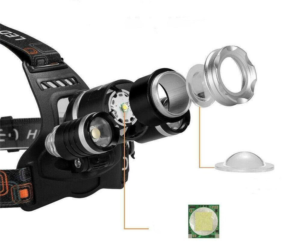 Rechargeable Headlamp | Ka-mostore