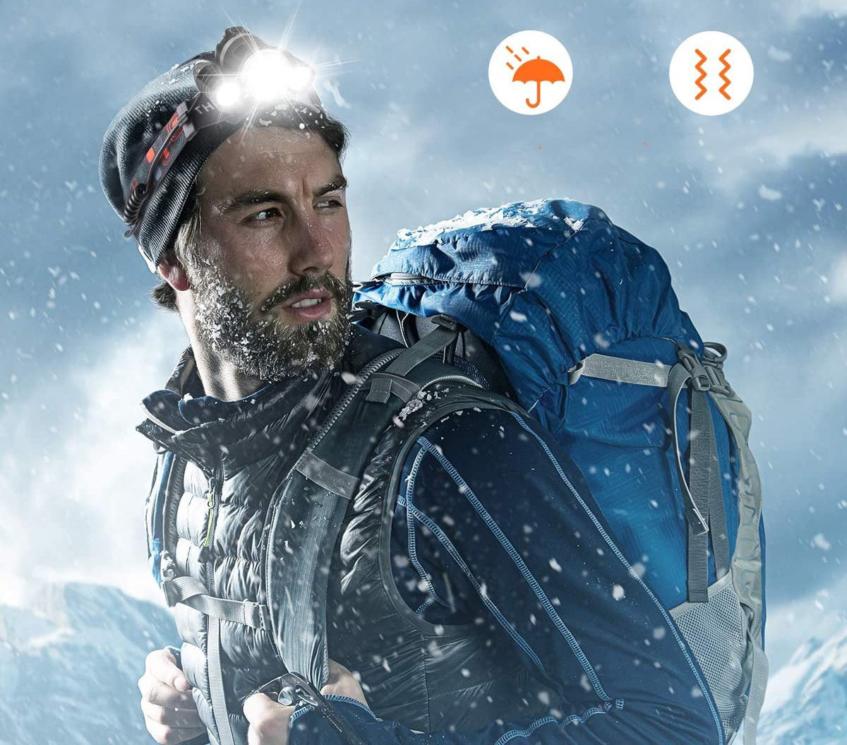 Rechargeable Headlamp | Ka-mostore