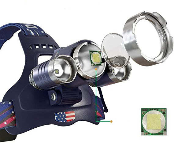 Rechargeable Headlamp | Ka-mostore