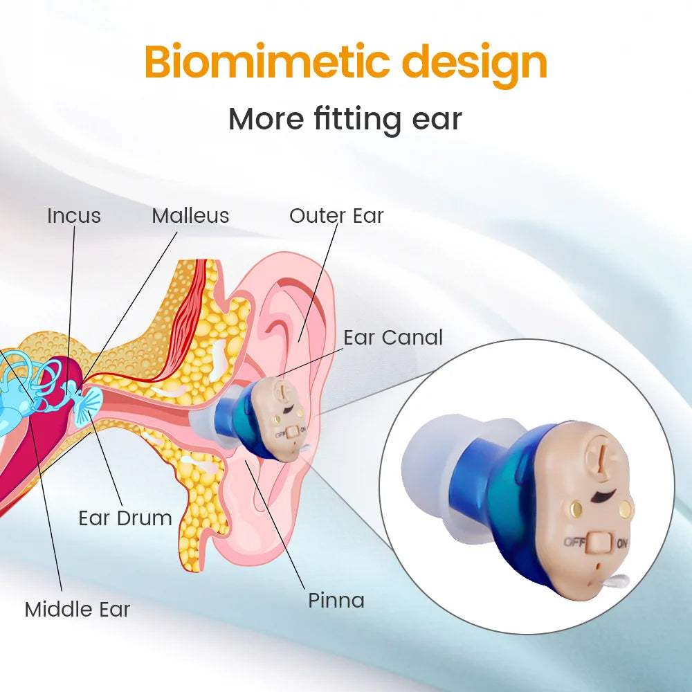 Rechargeable Invisible Hearing Aids | Ka-mostore