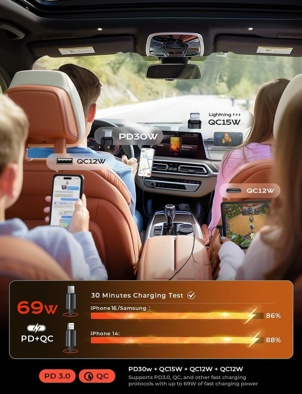 Retractable Car Charger 69W USB C | Ka-mostore