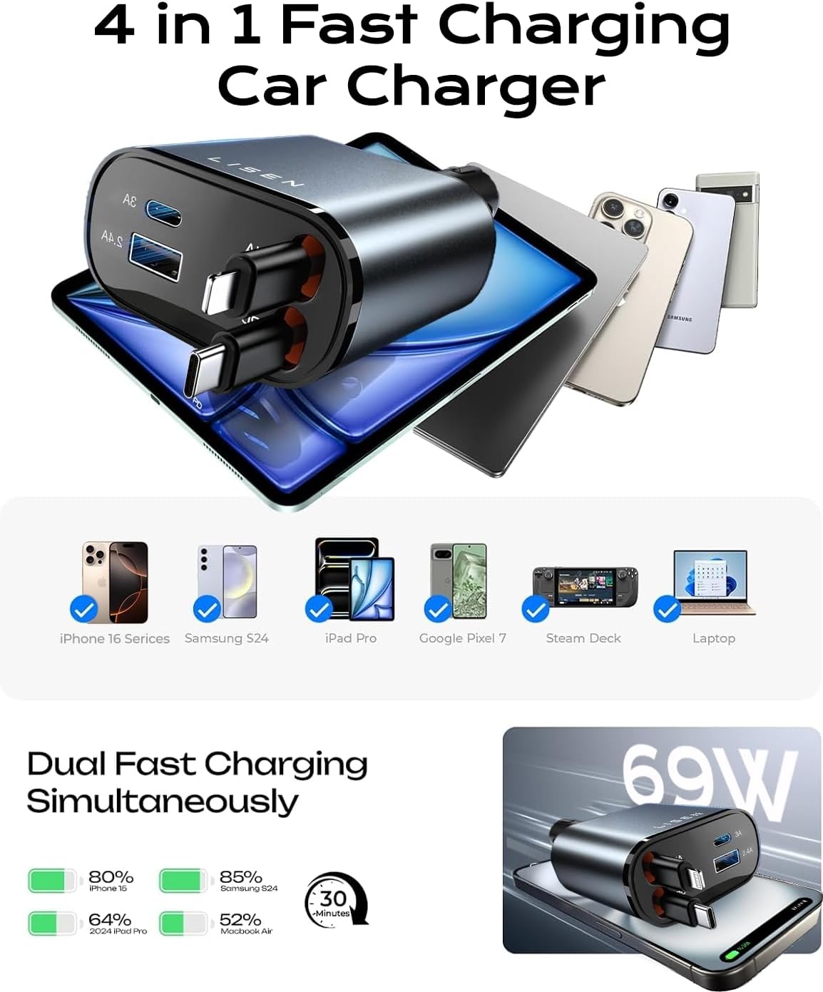 Retractable Car Charger 69W USB C | Ka-mostore