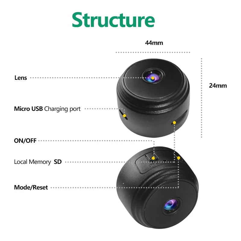 Wireless Waterproof Camera for RVs and Trailers | Ka-mostore