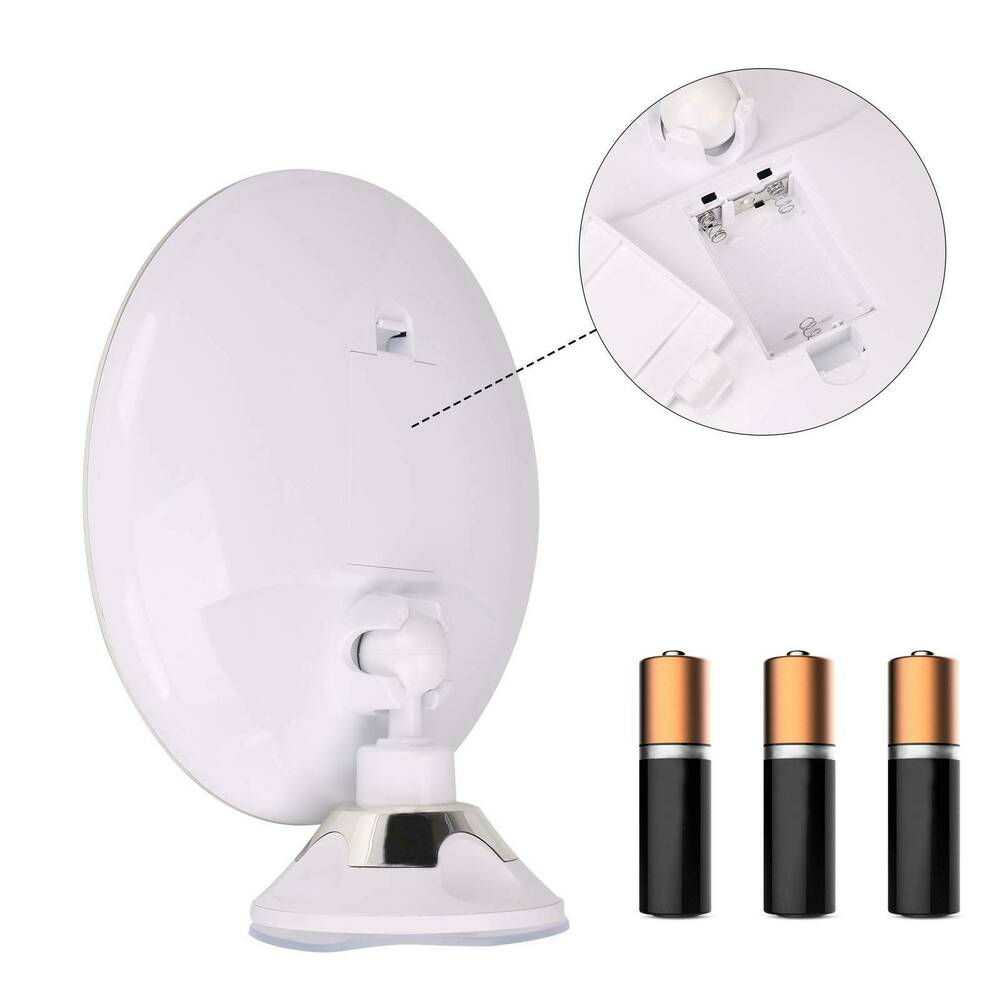 Kosmetix LED Makeup Mirror — 10× Magnification, Round Compact Design