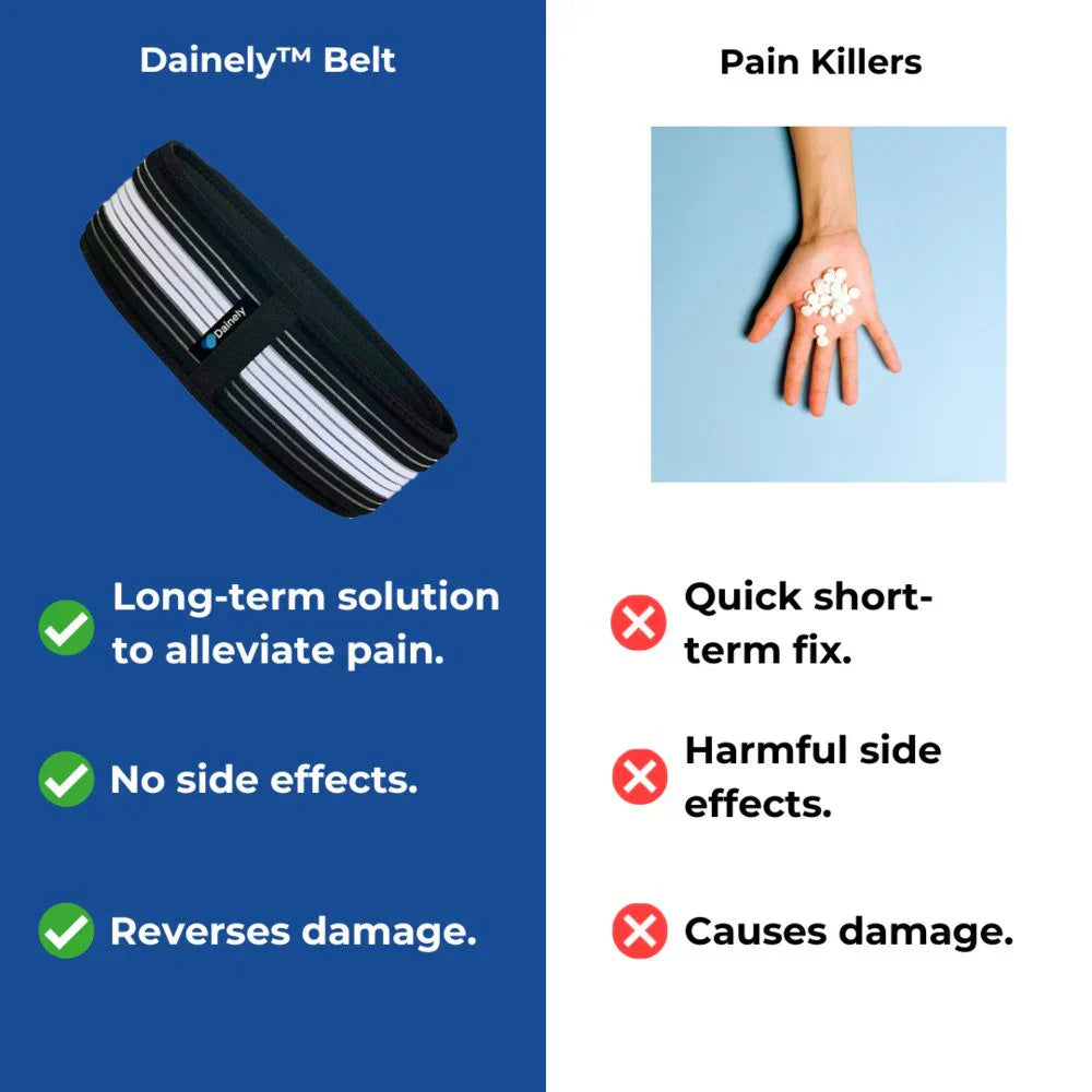 Sciatica Relief Belt for Back & Hip Pain | Ka-mostore