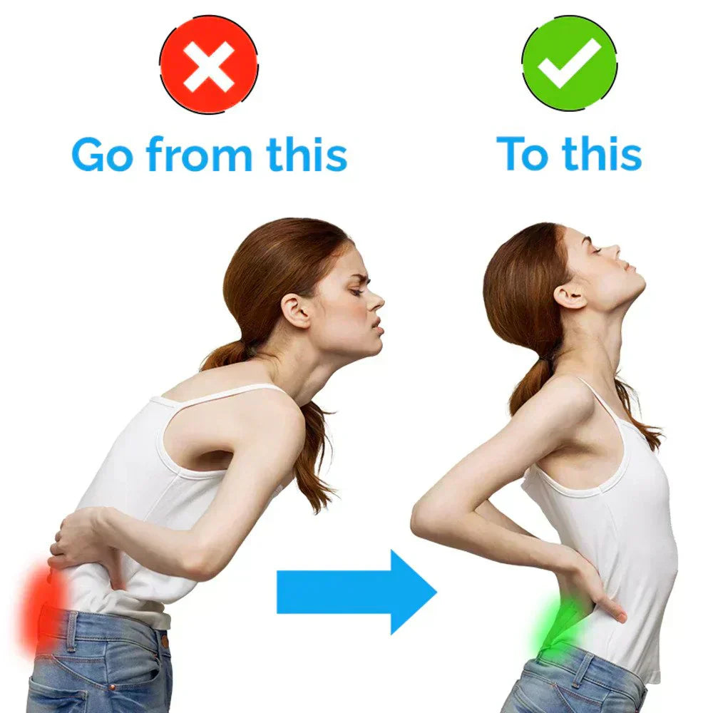 Sciatica Relief Belt for Back & Hip Pain | Ka-mostore