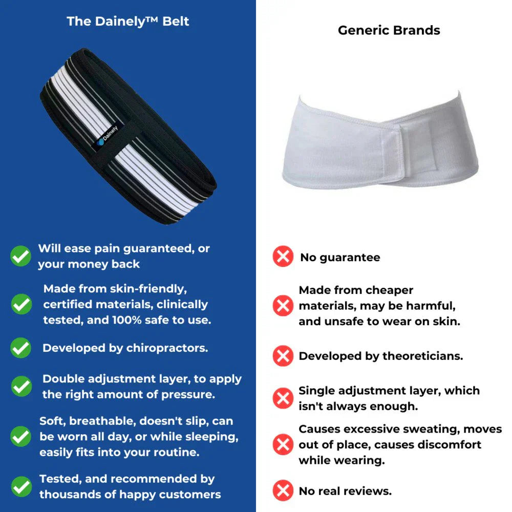 Sciatica Relief Belt for Back & Hip Pain | Ka-mostore
