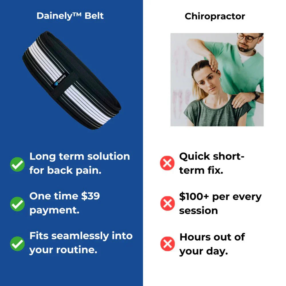 Sciatica Relief Belt for Back & Hip Pain | Ka-mostore