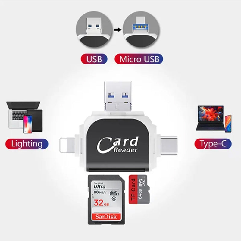 FlexiLink 4-in-1 SD Card Reader — Multi-Device Card Adapter