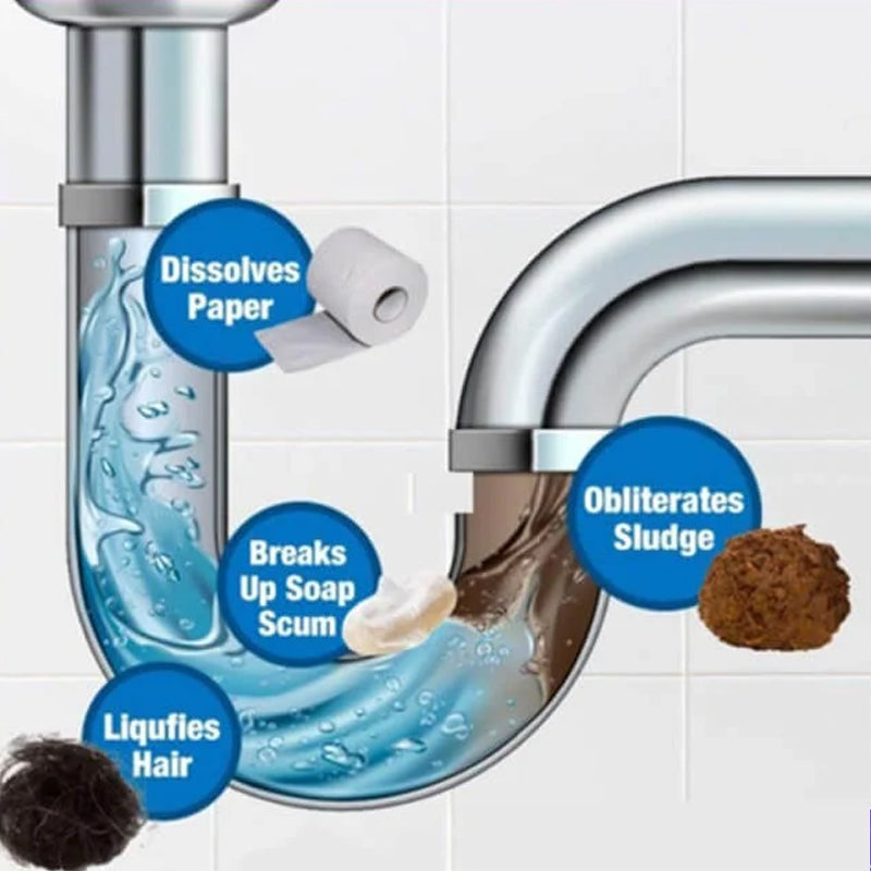 Sink & Drain Cleaner | Ka-mostore