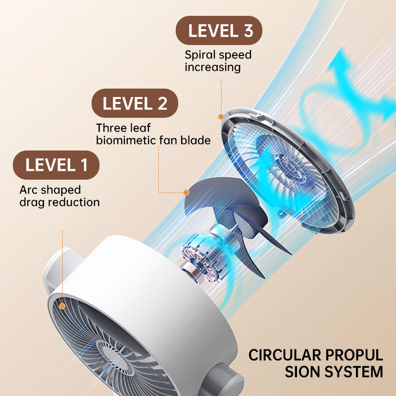 USB Pedestal Fan With Height Adjustment, Remote, Five Speeds, Oscillation, Quiet 36dB