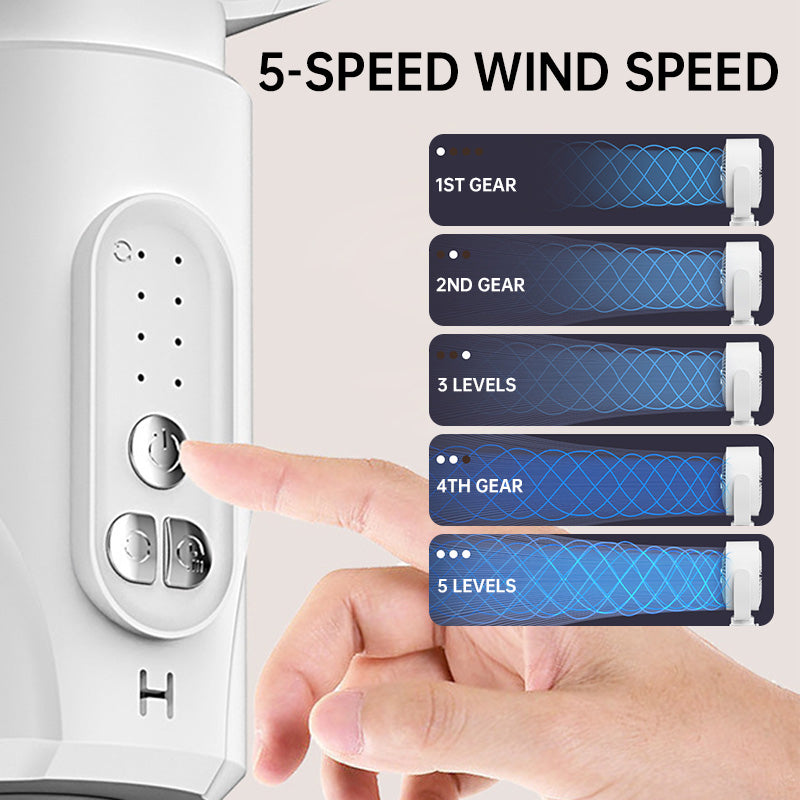 USB Pedestal Fan With Height Adjustment, Remote, Five Speeds, Oscillation, Quiet 36dB