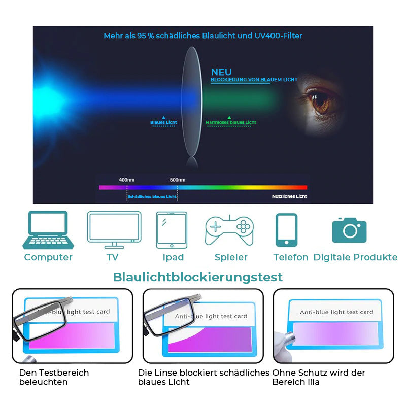 Ultra-Light Folding Reading Glasses with Blue Light Protection | Ka-mostore