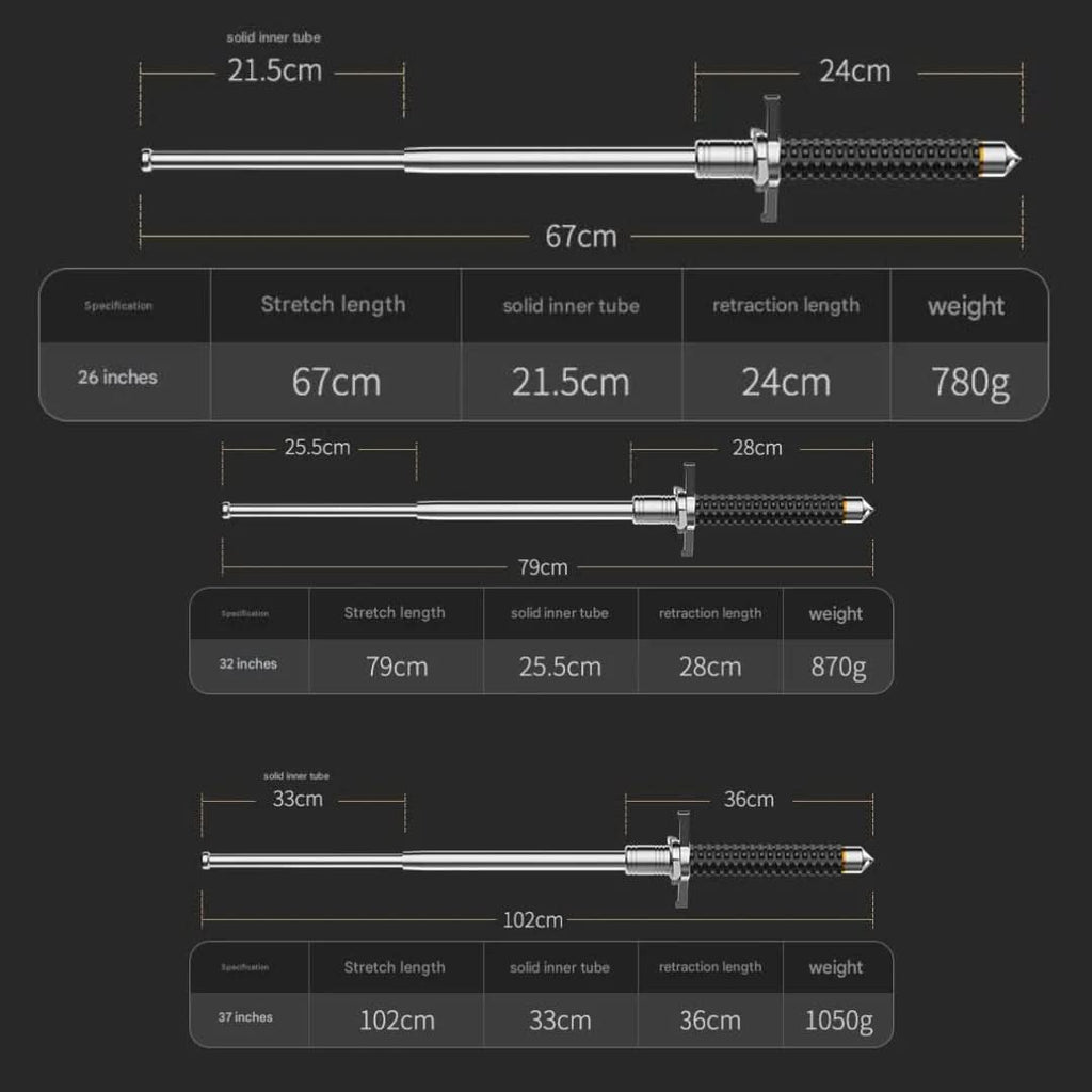URBANGUARD PRO adjustable trekking pole for firm support | Ka-mostore