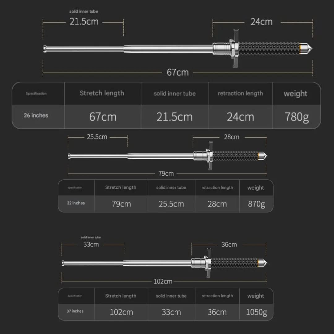 URBANGUARD PRO adjustable trekking pole for firm support | Ka-mostore