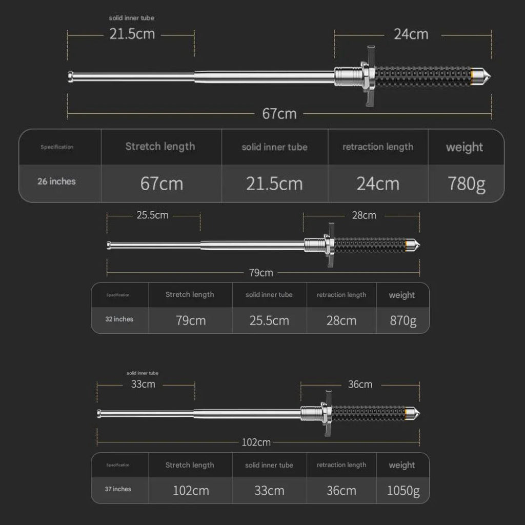 Lightweight Adjustable Walking Stick With Stable Base Up To 120 Kg Load Capacity