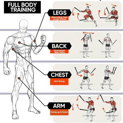 Vetrax Ropes — Compact Full-Body Training Ropes with Ergonomic Handles | Ka-mostore