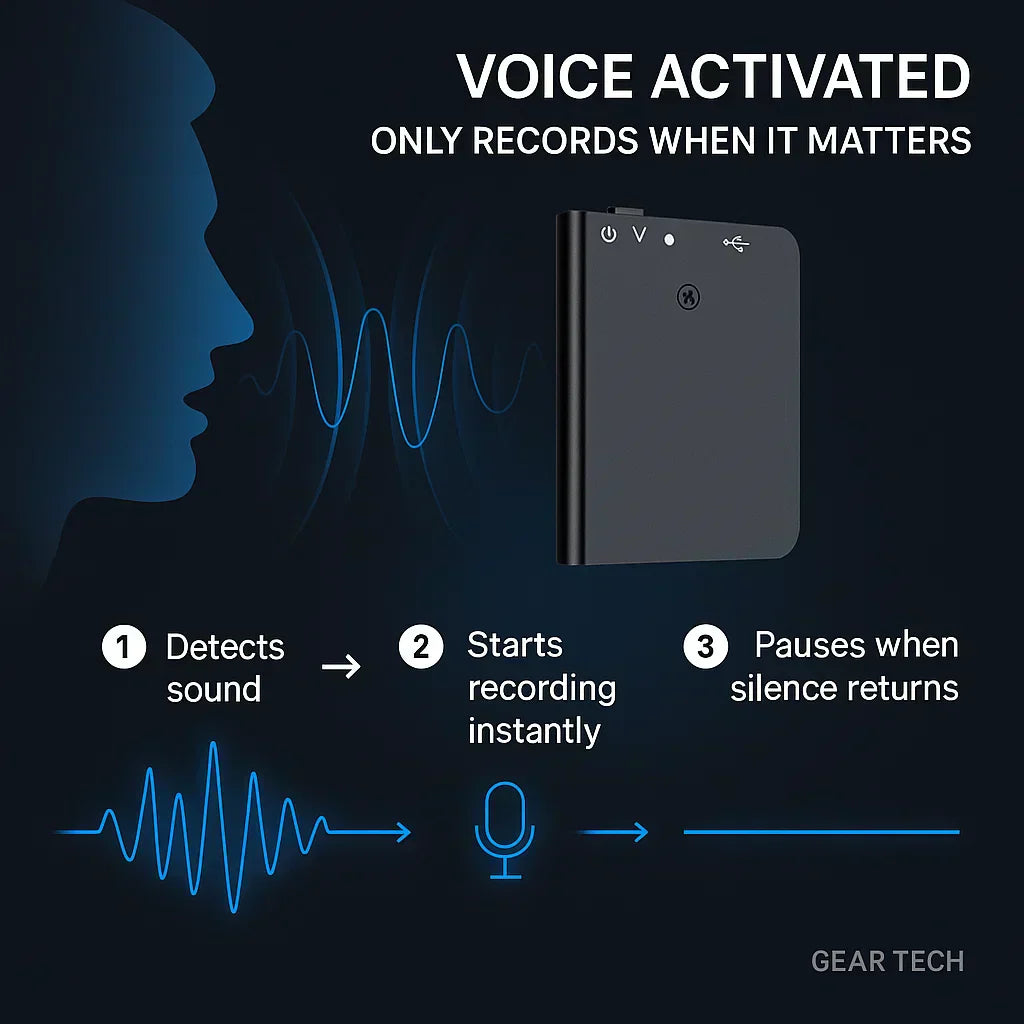 VoxiMini Discreet Voice Recorder With Voice Activation | Ka-mostore