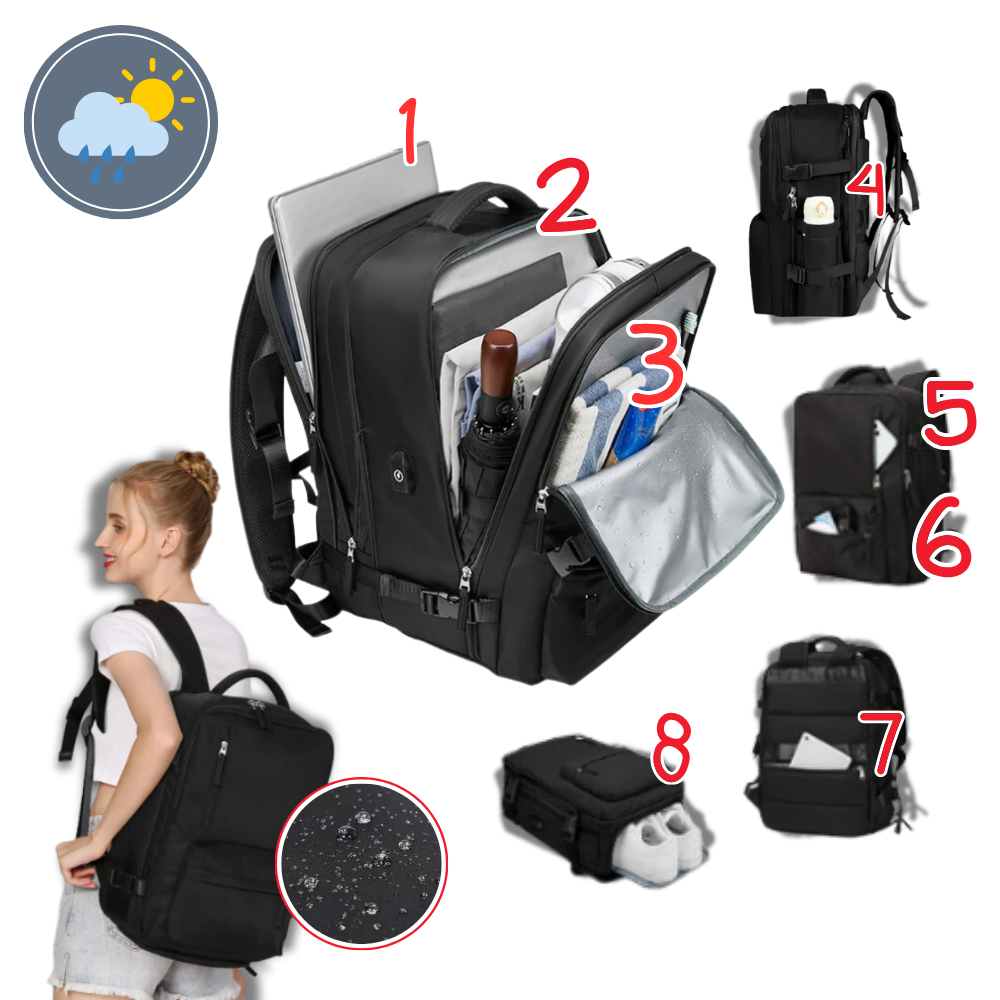 Waterproof Travel Backpack with Integrated USB Charger | Ka-mostore