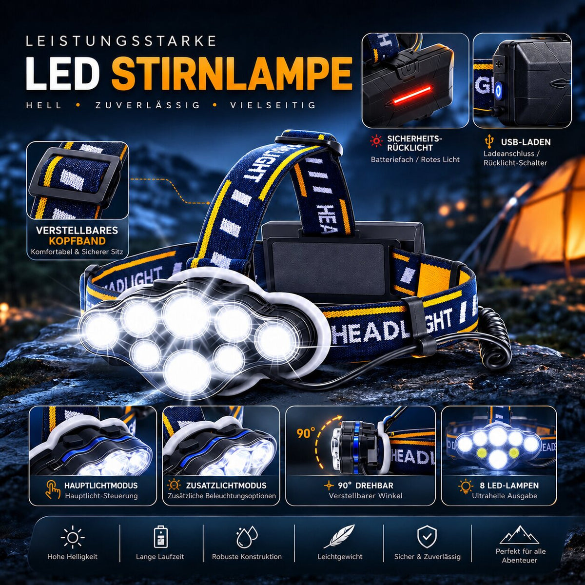 Lichtschmiede lampă frontală LED reîncărcabilă — mai multe moduri de iluminare, încărcare USB, design pentru utilizare fără mâini