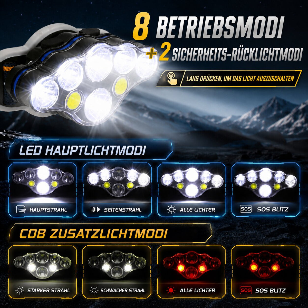 Lichtschmiede lampă frontală LED reîncărcabilă — mai multe moduri de iluminare, încărcare USB, design pentru utilizare fără mâini